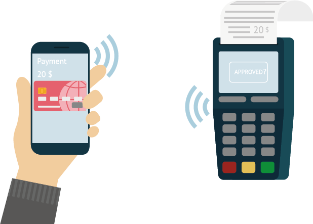 The Evolution of Contactless Payment Apps: From Convenience to Security